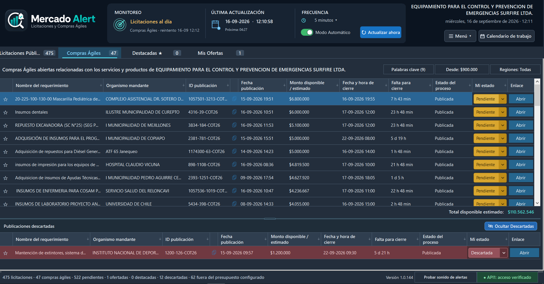 Pantalla de Mercado Alert mostrando el monitoreo de licitaciones y compras ágiles